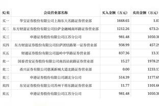 泰晤士作家：敬告无耻Big6对欧超想都别想，两年前你们得到了什么